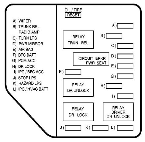 2002 alero fuse box diagram 